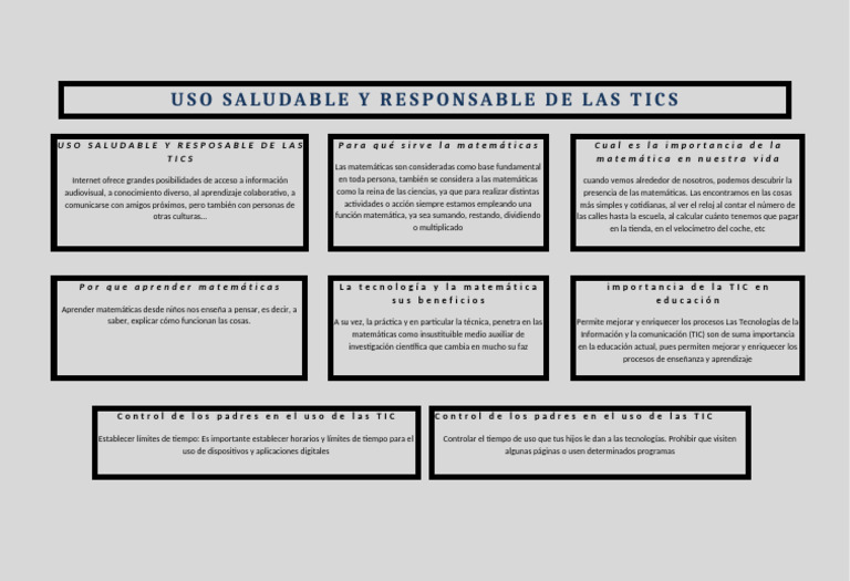 Uso Responsable de TIC en Educación | PDF | Tecnología de información y ...