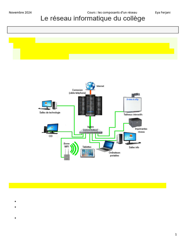 Composants d'un réseau informatique scolaire | PDF | Matériel ...