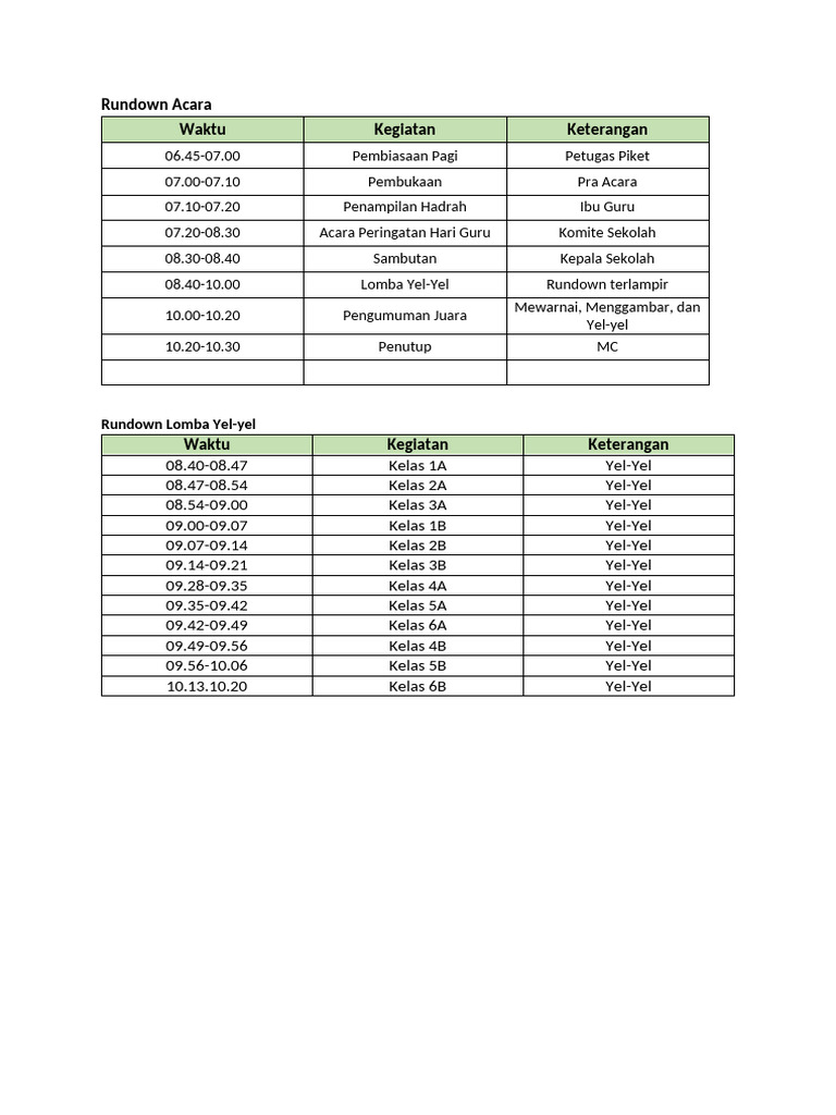 Rundown Acara | PDF