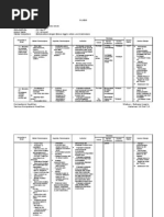 Download Silabus Bahasa Inggris XII by Ady Saputra Kucluk-kucluk SN79936223 doc pdf