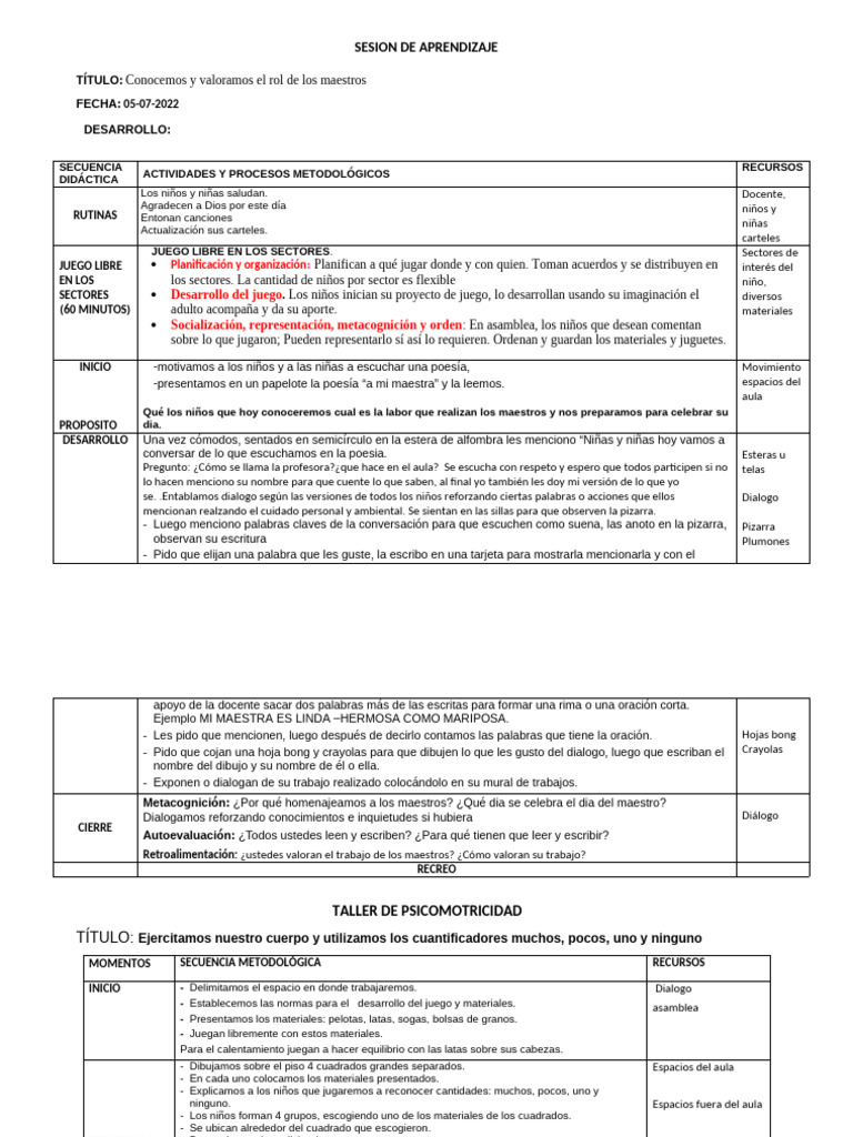 Valoramos el Rol de los Maestros | PDF | Aprendizaje | Comunicación humana