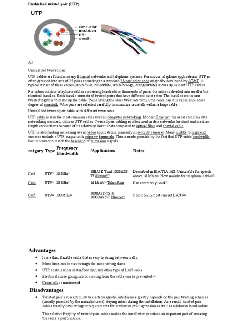 Advantages: Catgory Type Frequency Bandwidth Notes | PDF ...