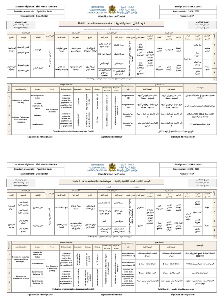 4APG - Rep Sequentielle BILINGUE - CDSs | PDF