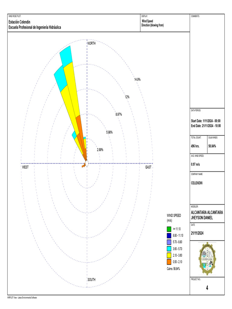 WRPLOT View - 4 Rosa de Viento | PDF | Wound | Meteorological Phenomena