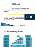 OSI Layer