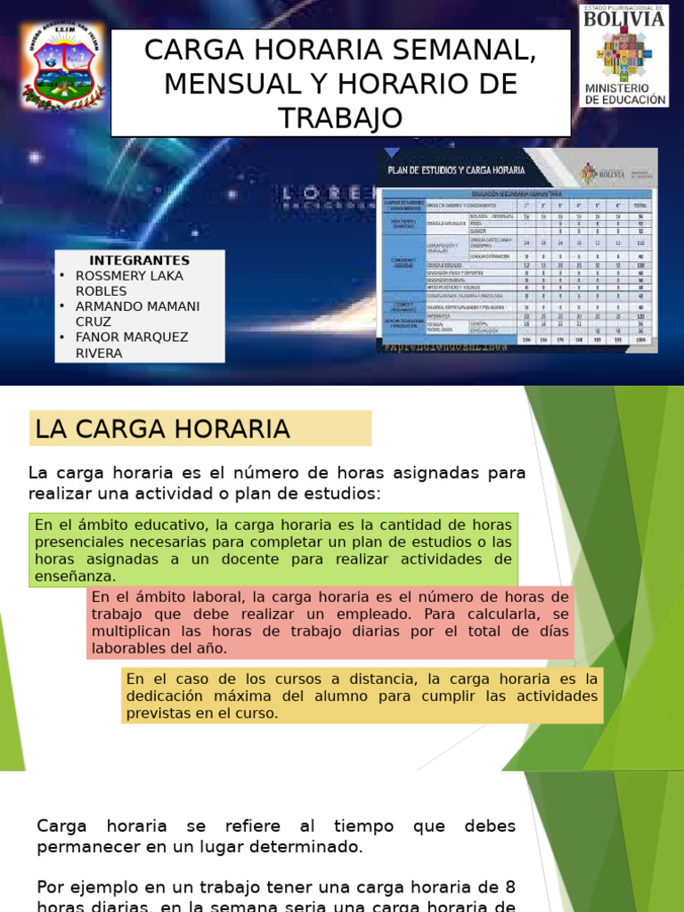 Definición y Cálculo de Carga Horaria | PDF | Plan de estudios | Enseñando