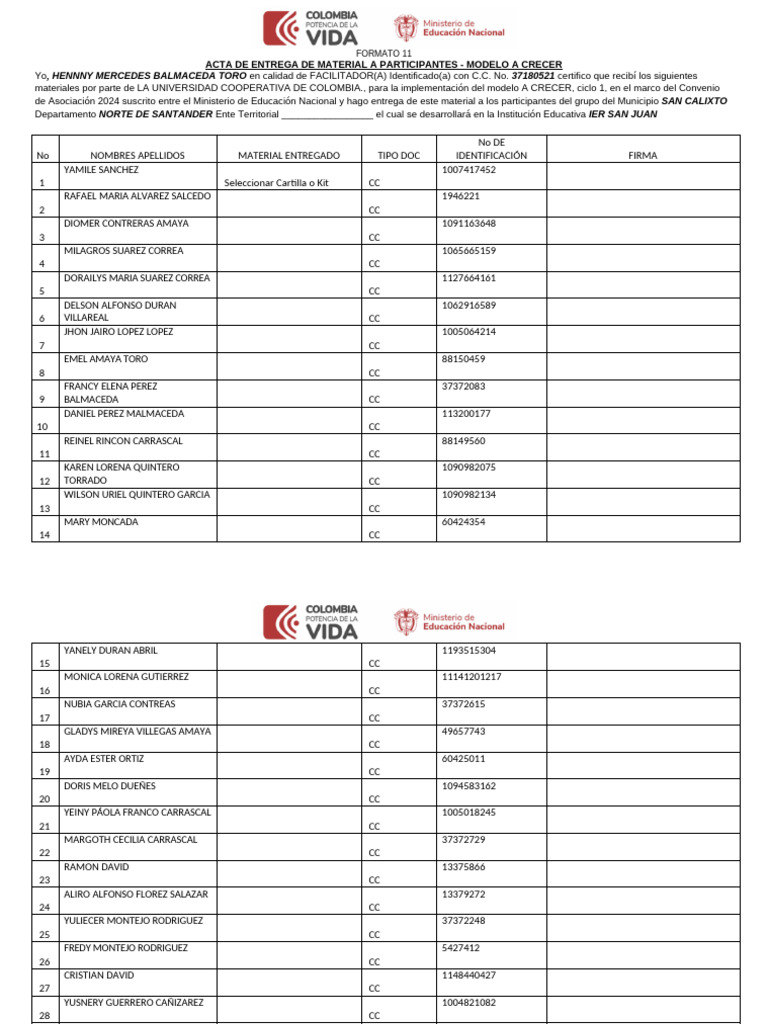 FORMATO 11 Acta de Entrega de Material A Participantes LLENADO | PDF