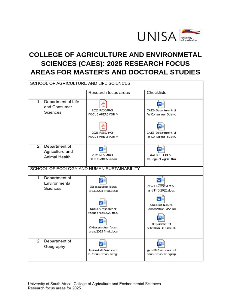 College Agriculture Environmental Sciences Research Focus Areas Updated ...
