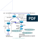 VTP Lab2