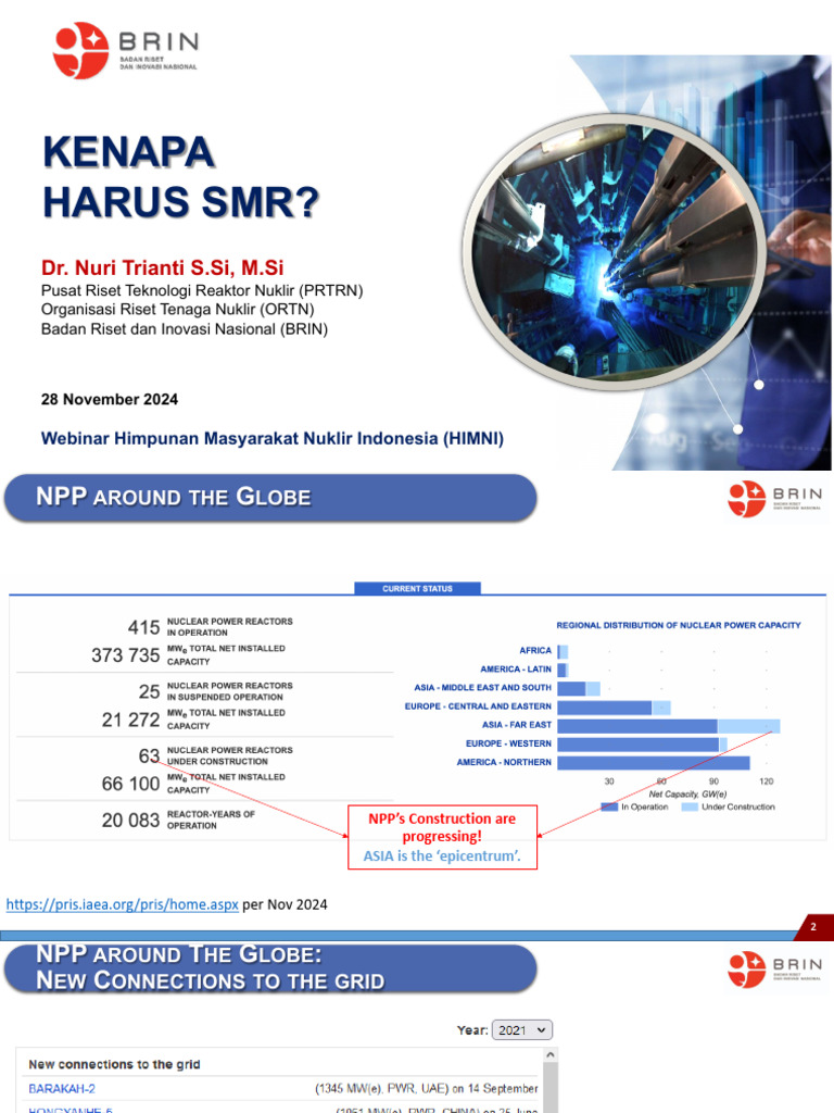 Nuri Trianti - Kenapa Harus SMR | PDF | Nuclear Power Plant | Energy ...