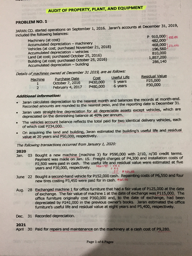 Audit of PPE | PDF