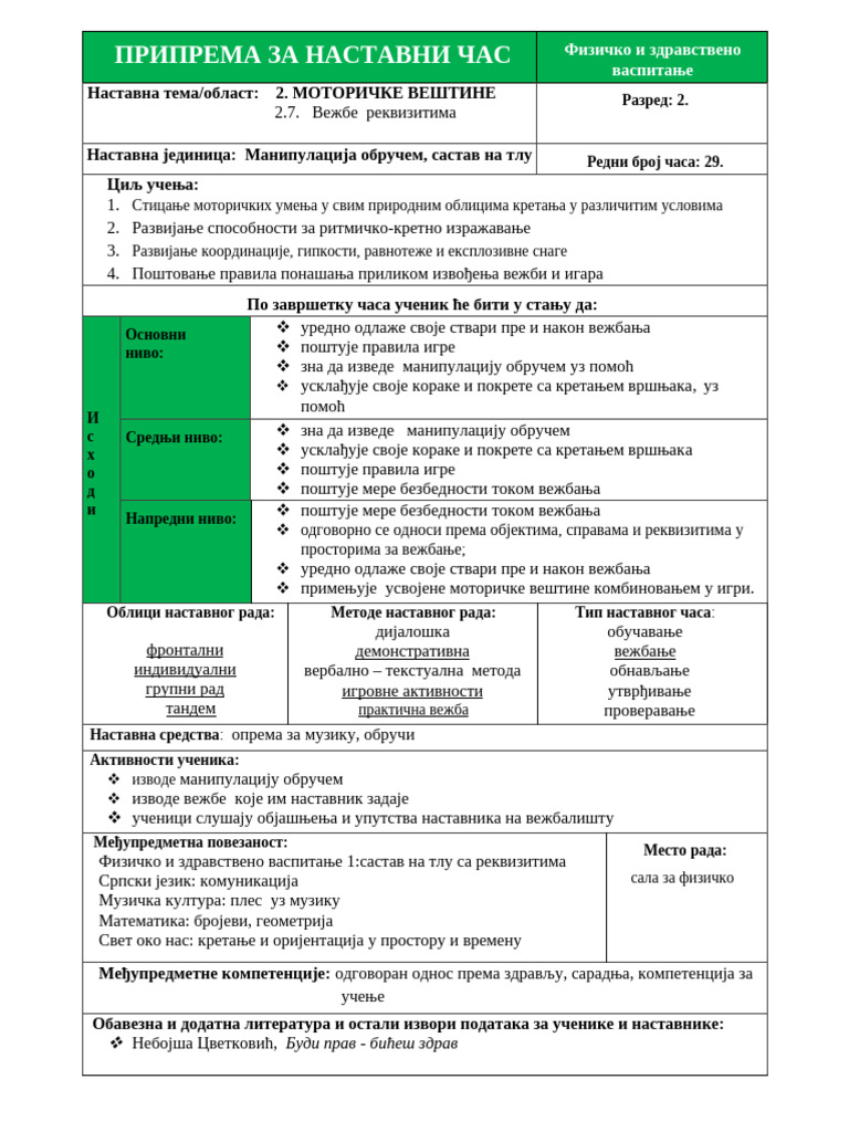 Manipulacija Obručom, Sastav Na Tlu | PDF