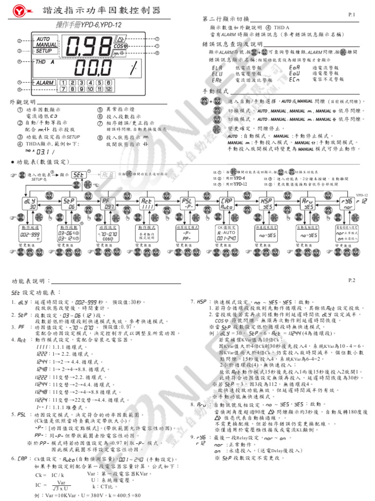 裕昌 APFR YPD 6 | PDF