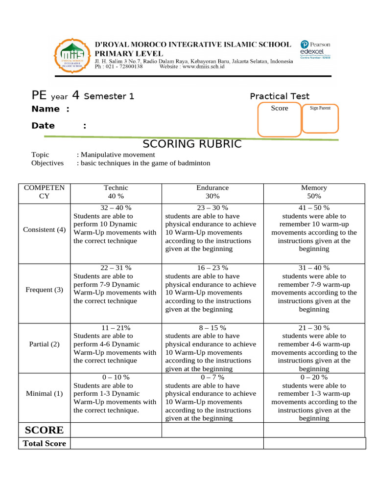 Score Rubric G4 | PDF | Cognition | Cognitive Science