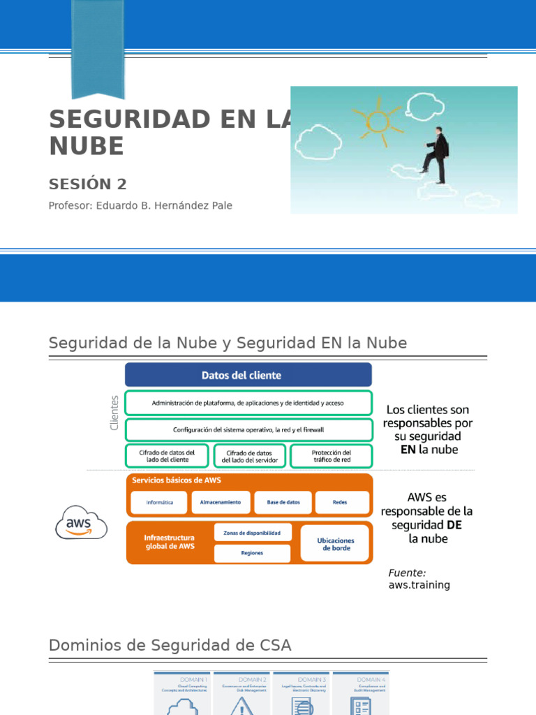 Amenazas y Seguridad en la Nube | PDF | Computación en la nube | Ataque ...