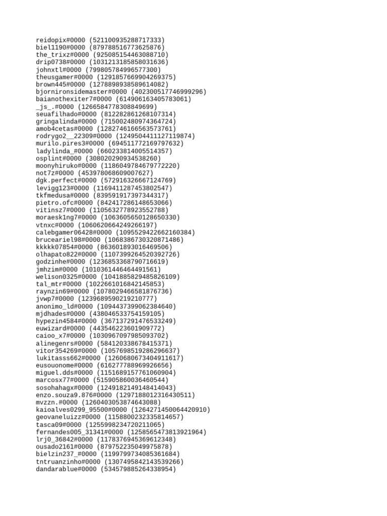 List of Unique User IDs | PDF