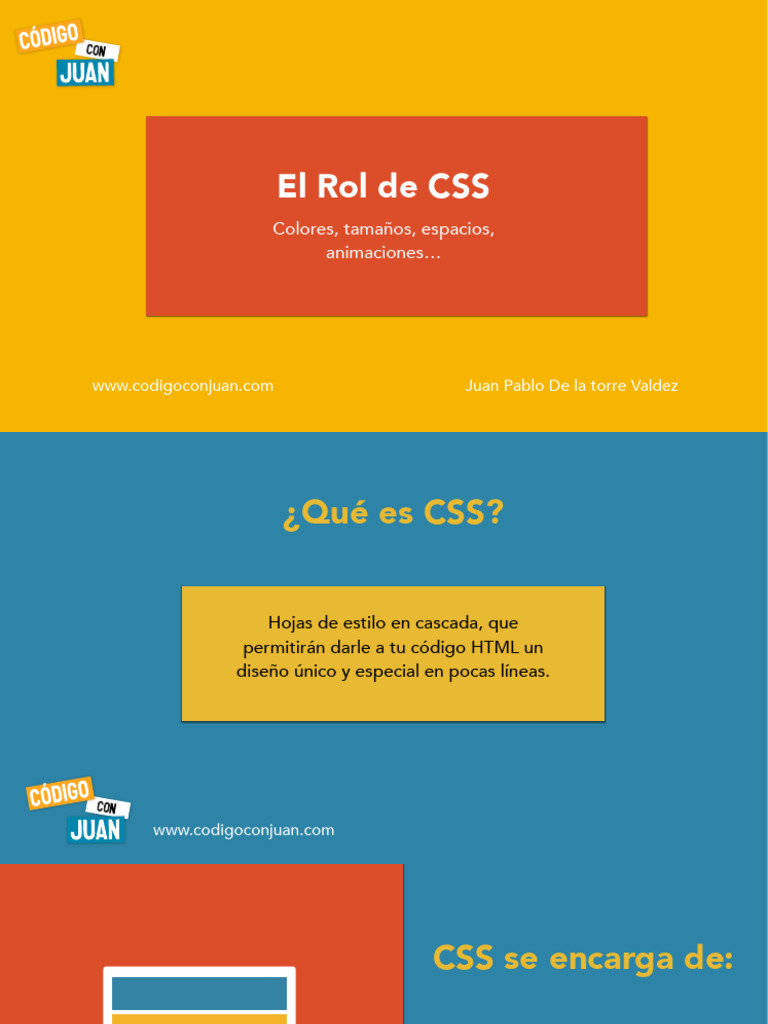 03-El Rol de CSS | PDF