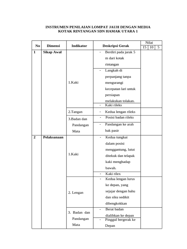 Instrumen Penilaian Lompat Jauh Dengan Media Kotak Rintangan SDN Hamak ...