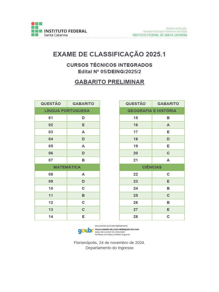 Gabarito Preliminar Exame 2025.2 | PDF