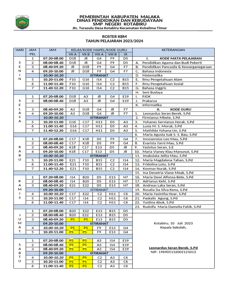 ROSTER Gabungan Kurikilum Merdeka Dan K13 | PDF