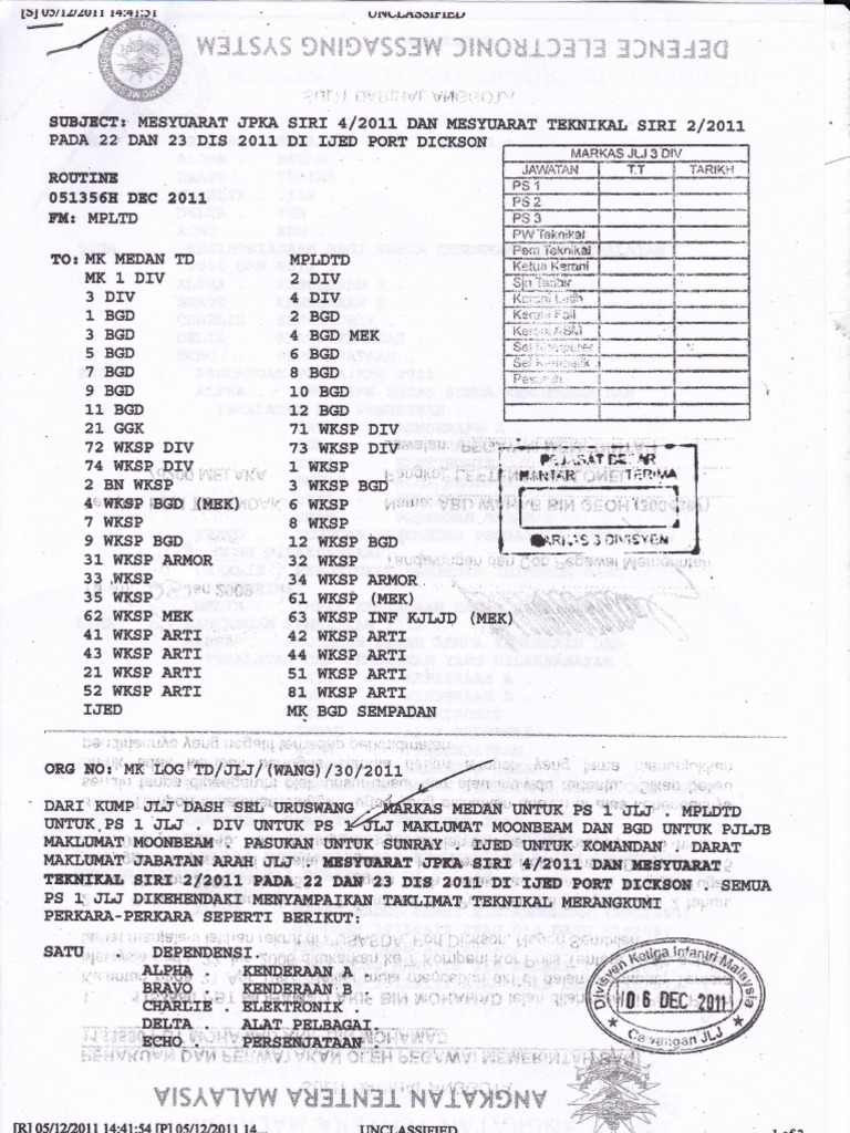 Document Overview and Routing Details | PDF | Teaching Methods ...