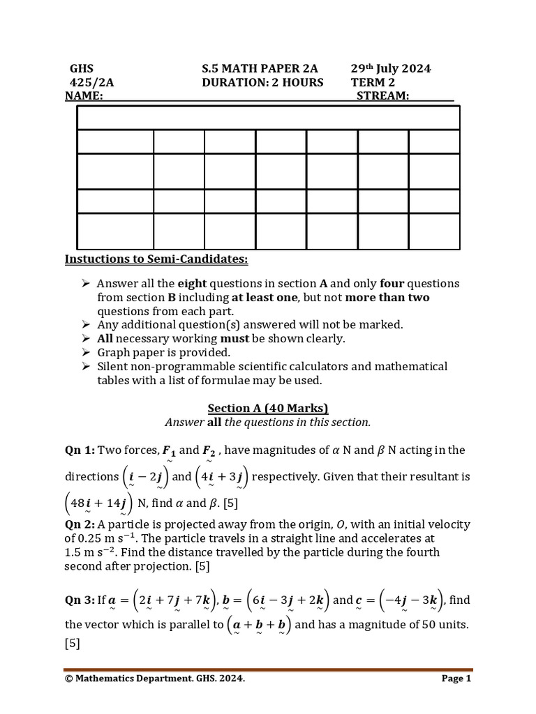 GHS S.5 Math Paper 2A 2024 | PDF | Force | Mass