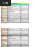 Companies Contacts List