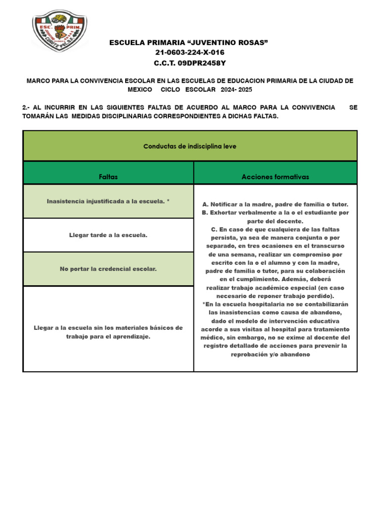 Normas de Convivencia Escolar 2024-2025 | PDF | Maestros | Escuelas