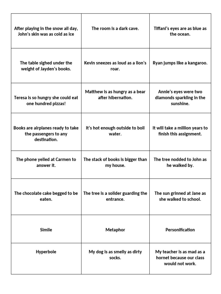 Figurative Language Examples and Analysis | PDF