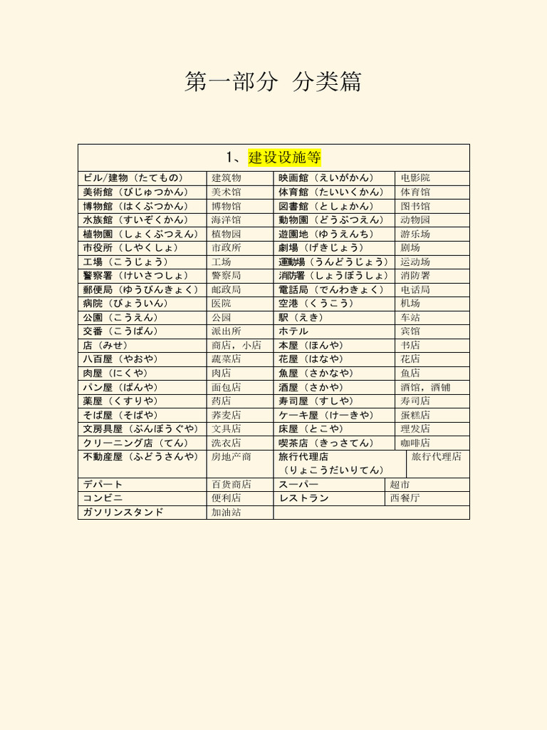 武藤兰 