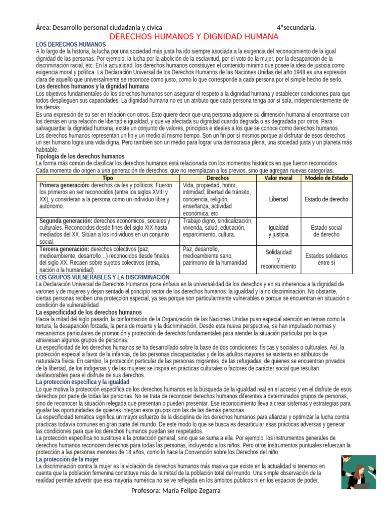 Derechos Humanos y Dignidad Humana | PDF | Derechos humanos | Invalidez