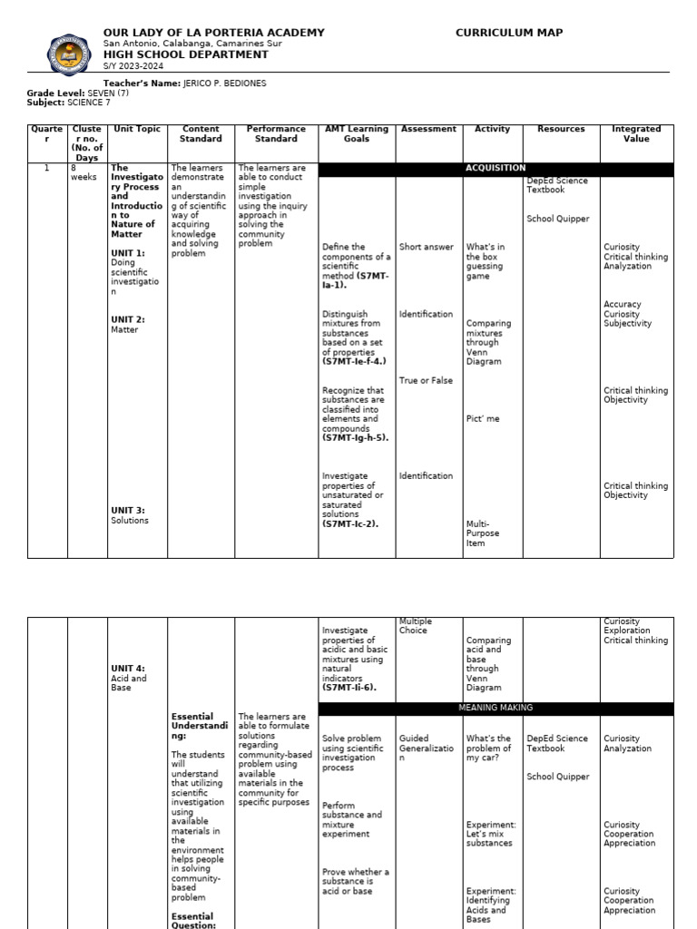 Science 7 CM 1ST Grading | PDF | Critical Thinking | Science
