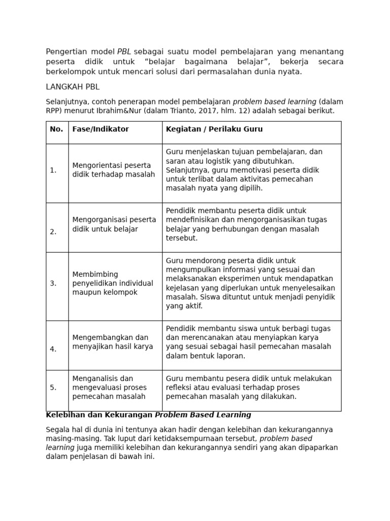 Model Pembelajaran PBL: Kelebihan dan Kekurangan | PDF