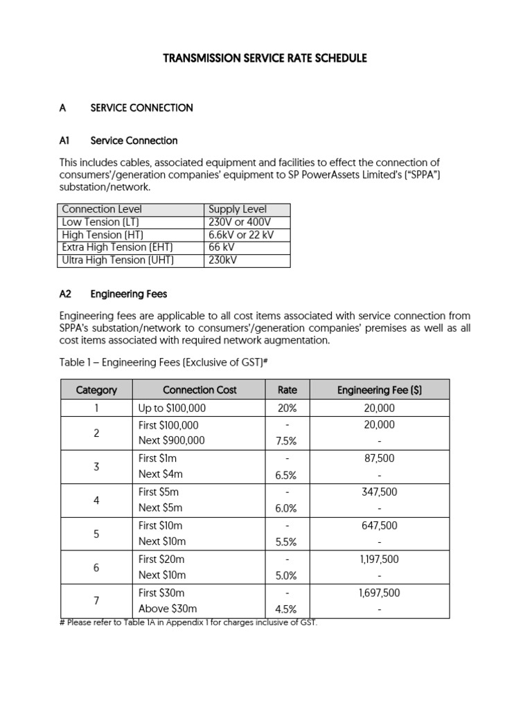 Transmission Service Rate Schedule Overview | PDF | Workweek And ...