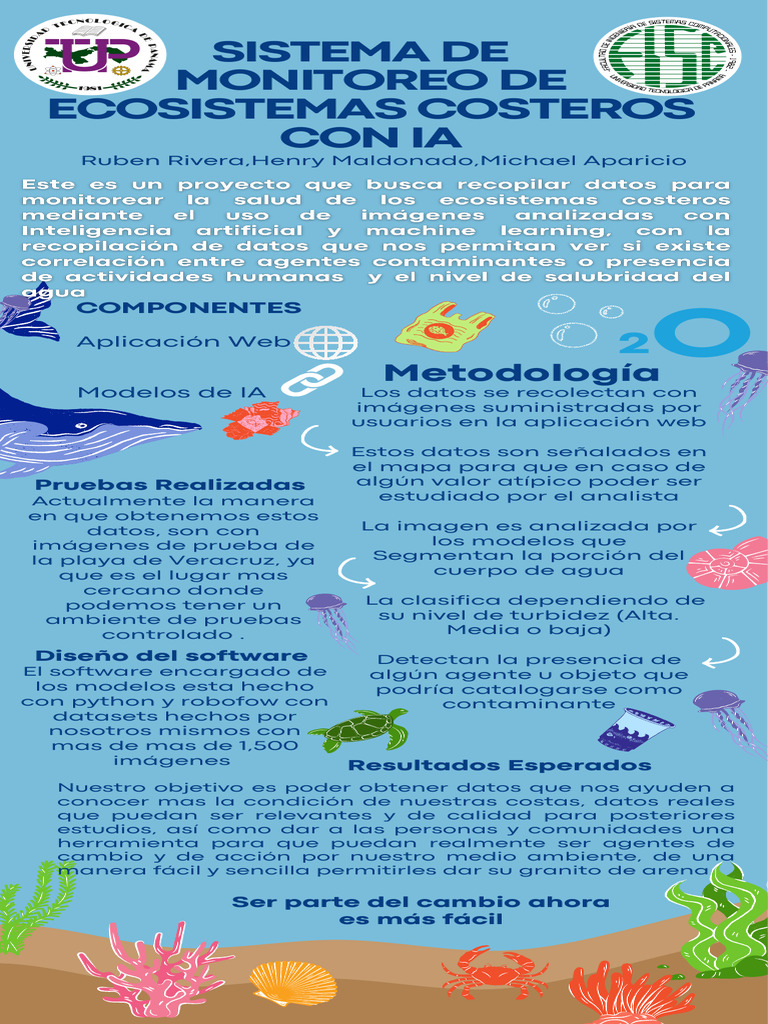 Poster | PDF