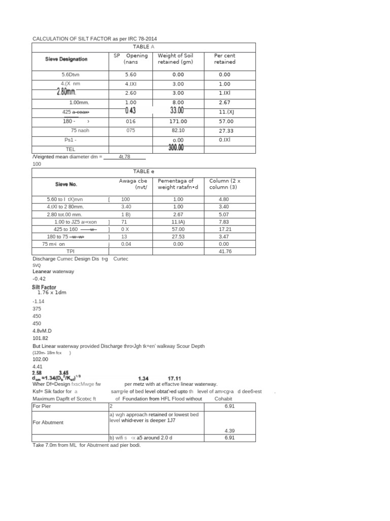 CalculationofSiltFactor to be corrected PDF Civil Engineering