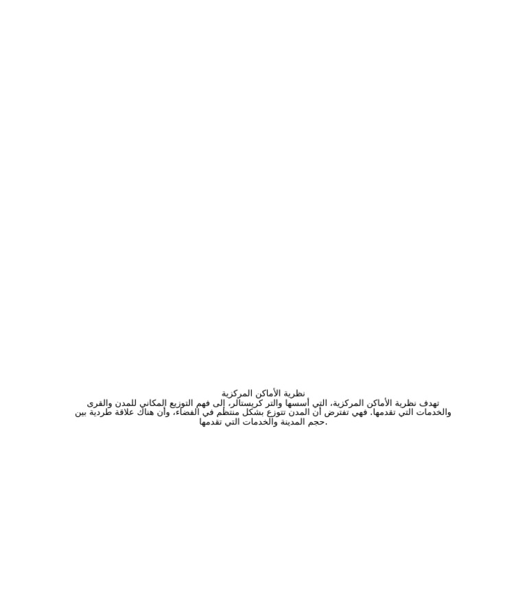 بحfa | PDF