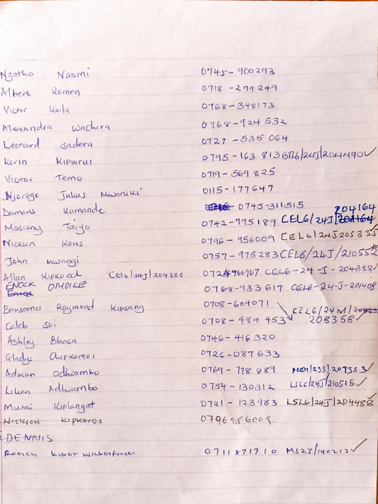List of Names and Codes | PDF