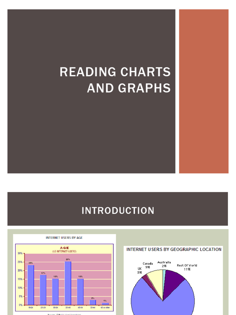 Charts Slides | PDF