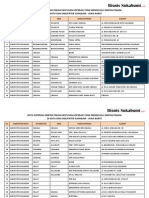 Download Direktori Koperasi Simpan Pinjam - Sukabumi by Endud Badrudin SN79949603 doc pdf