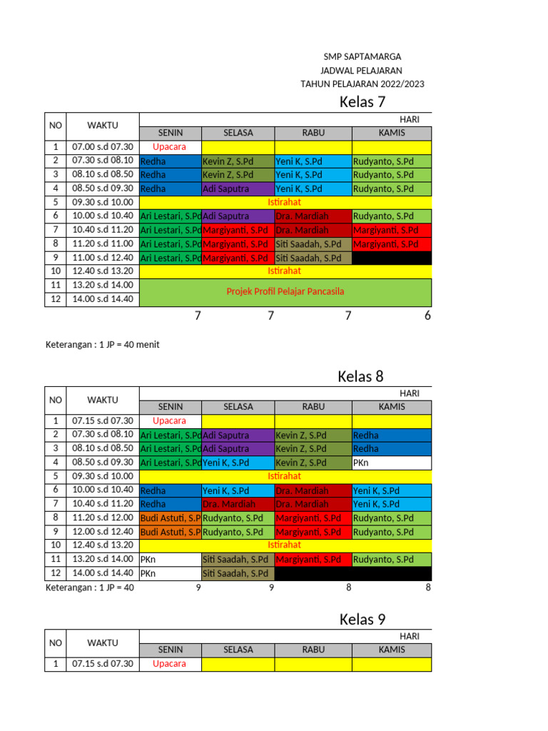 Penyesuaian Jadwal Pelajaran Baru TP 2022-2023 | PDF