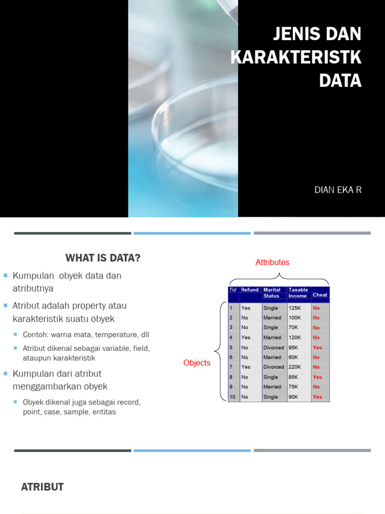 3. Karakteritis dan preprocessing Data DER | PDF