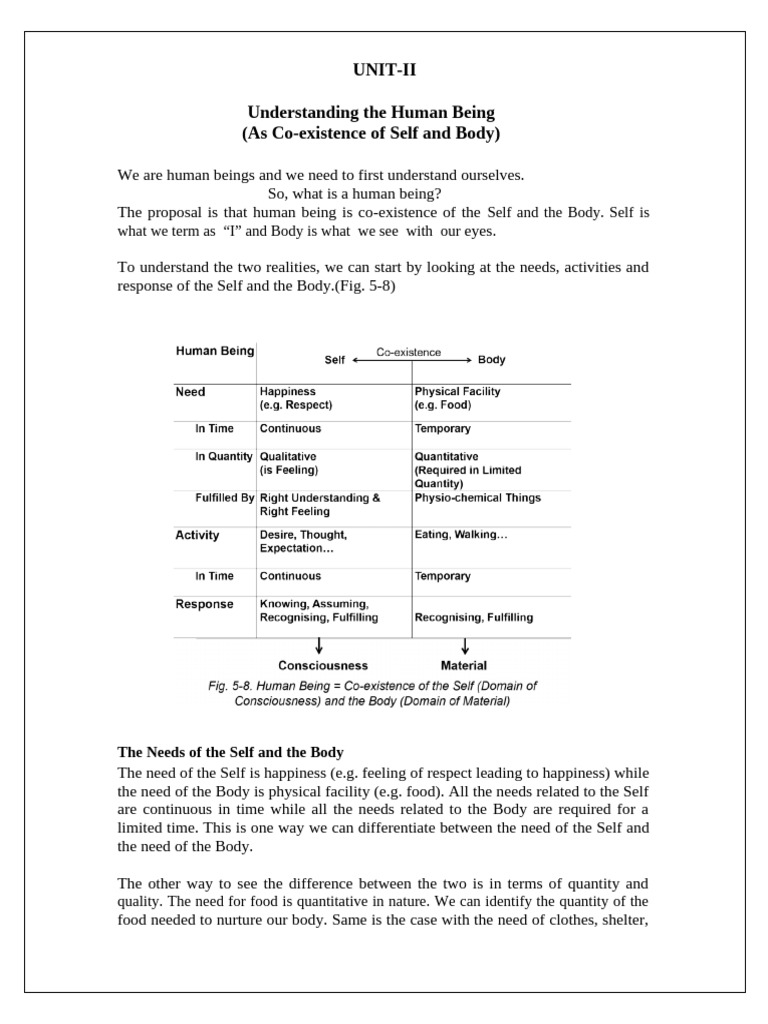 UHV-II (R20) | PDF | Hygiene | Stress (Biology)