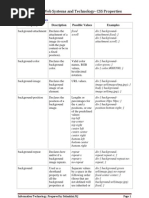 CSS Properties