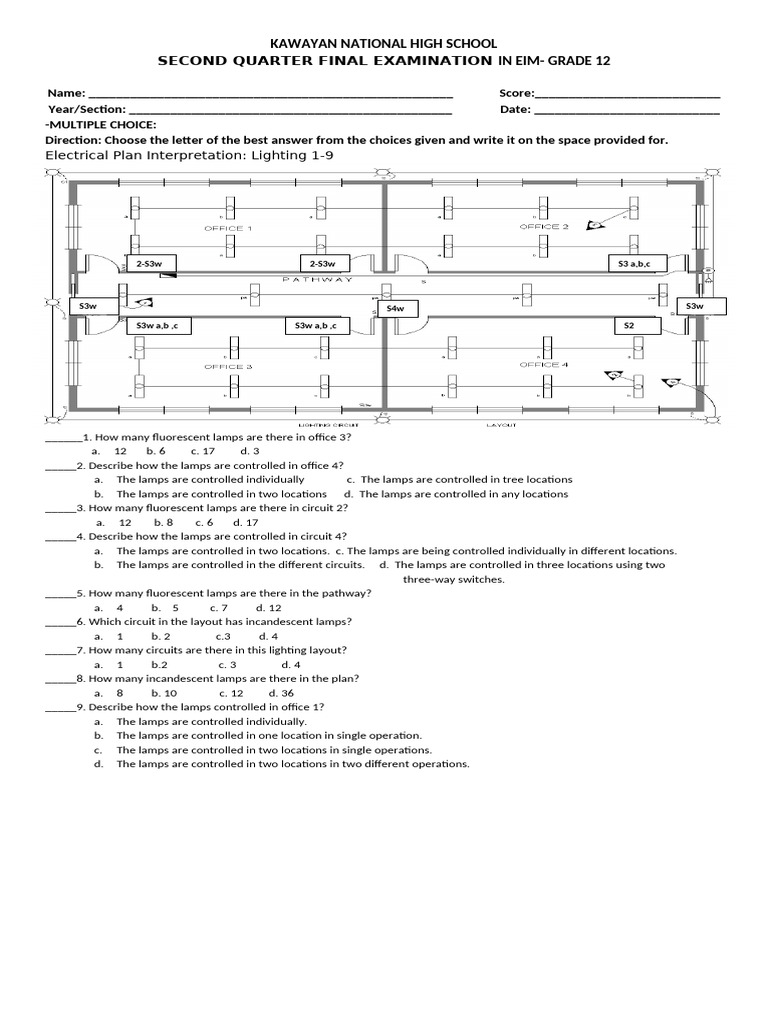 EIM Grade 12 Final Exam Overview | PDF | Polyvinyl Chloride ...