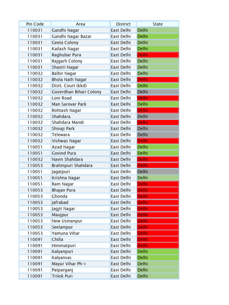 Delhi NCR Pin Code Directory | PDF | Delhi