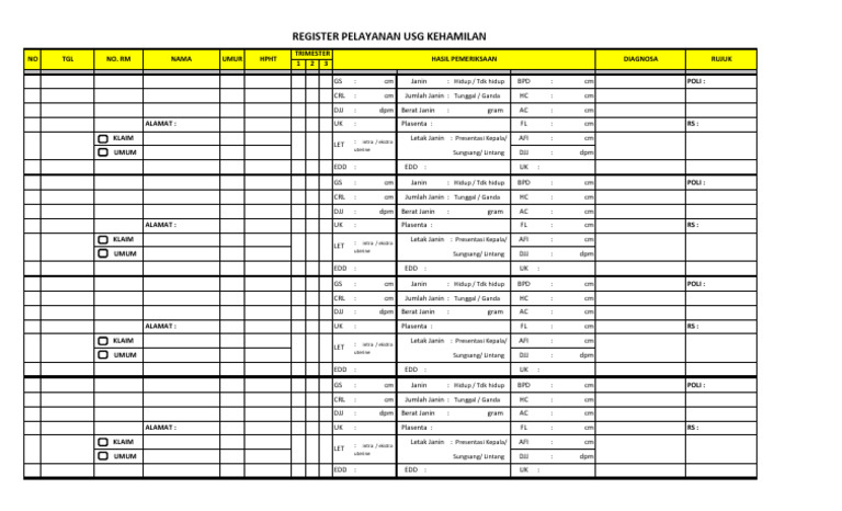 Data Pemeriksaan USG Kehamilan | PDF