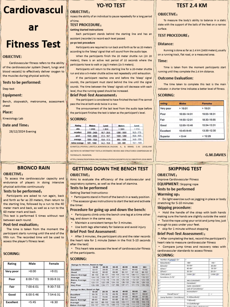 心肺耐力测试项目表 | PDF | Physical Fitness | Heart Rate