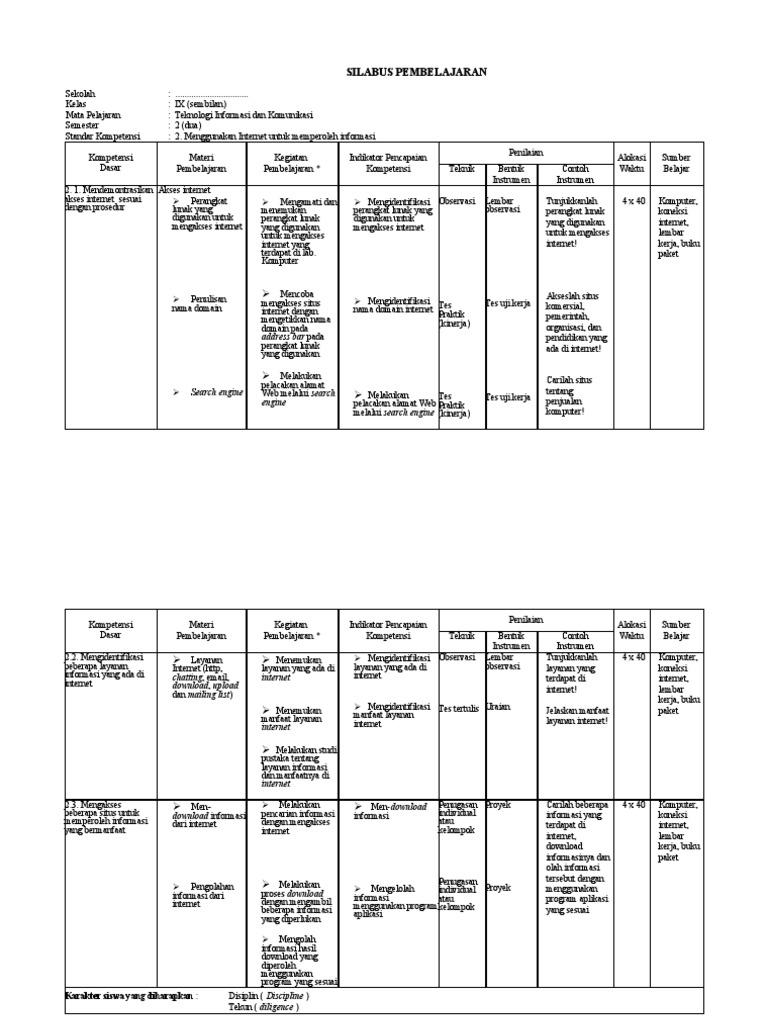 Silabus TIK Berkarakter SMP Kelas IX Semester 2