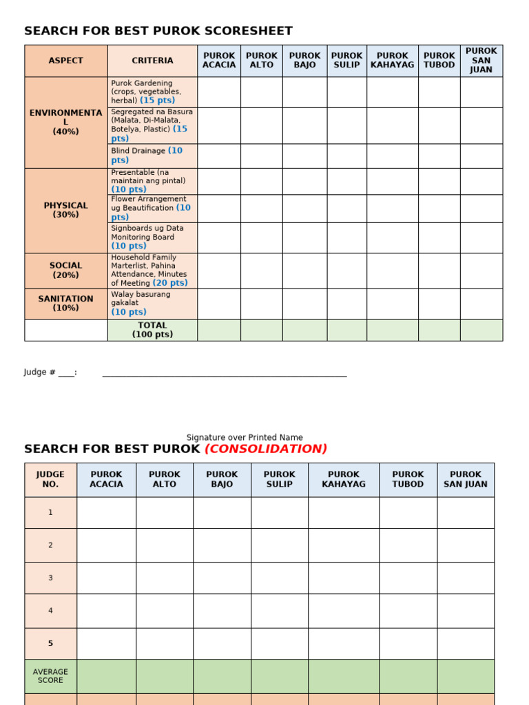 SCORESHEET | PDF | Sewerage | Horticulture